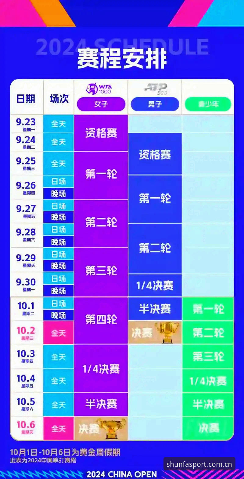 顺发体育平台实用指南：赛程数据追踪的三大必备知识